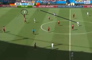 Müller start in buitenspelpositie en loopt weg uit rug van verdediging naar de flank.