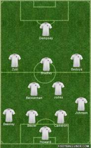 Vermoedelijke opstelling van VS, zonder Altidore