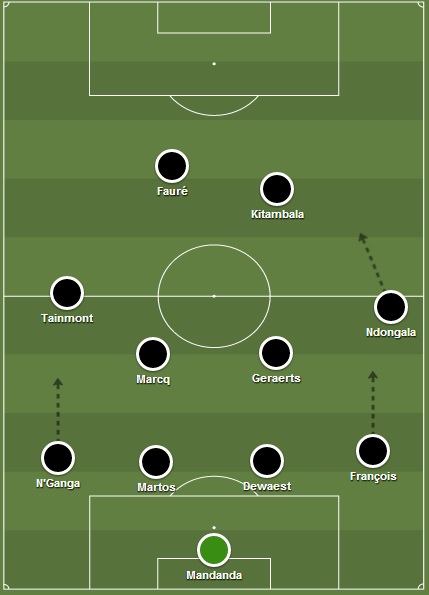 Mogelijke ploeg Charleroi