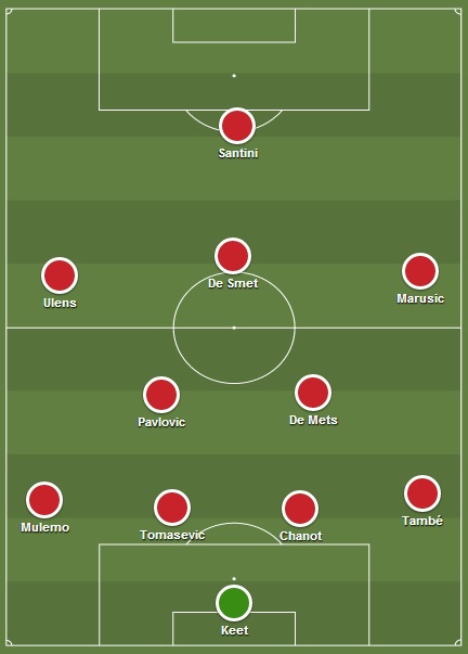 Typeploeg KV Kortrijk