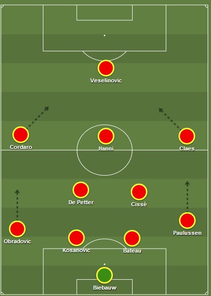 Mogelijke basiself Malinwa