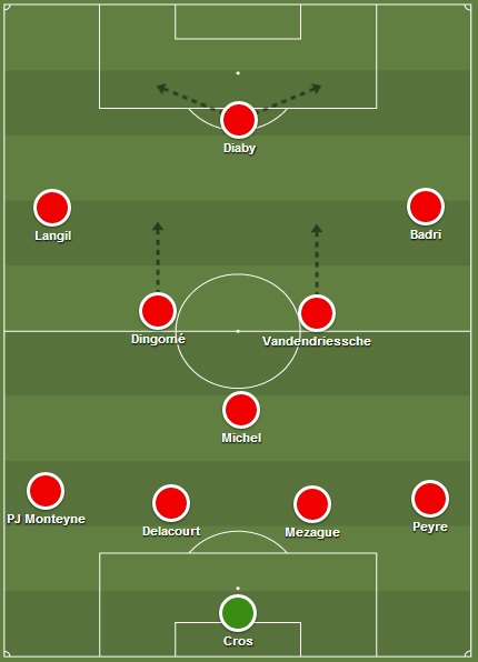 Basisopstelling Moeskroen-Péruwelz