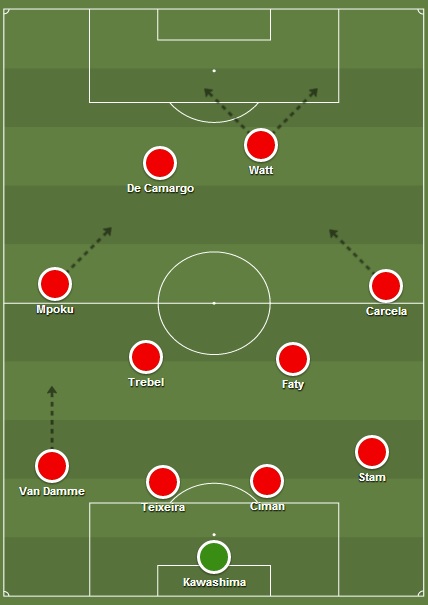 Beste basiself Standard Luik