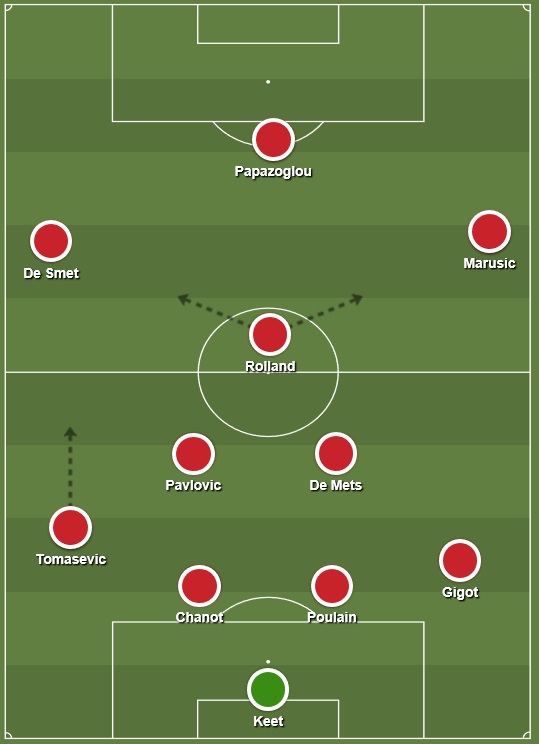 Opstelling KV Kortrijk tegen Moeskroen