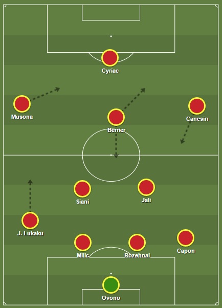 Basisploeg KV Oostende