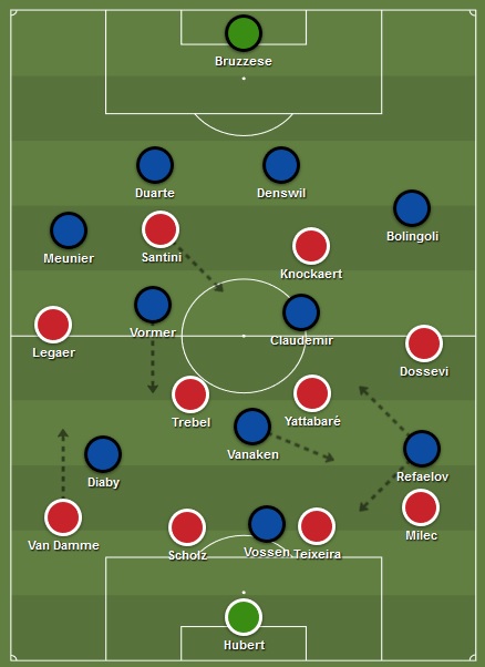Standard Luik & Club Brugge
