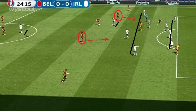 Ierland staat in 4-4-1-1 geposteerd en Long staat op een eiland. België met Witsel & Dembele erg hoog meteen klaar om vooruit te pressen bij eventueel balverlies.