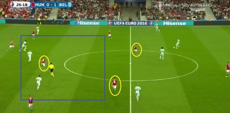 Twee Hongaarse middenvelders staan hoog, maar er is geen druk op Alderweireld. Die kan makkelijk inspelen op Lukaku, De Bruyne of Hazard die zeeën van ruimte hebben tegen 1 middenvelder.