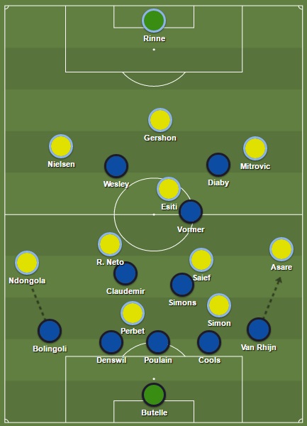 Beide coaches stuurden heel wat bij. Rond het uur zag het tactische bord er zo uit.