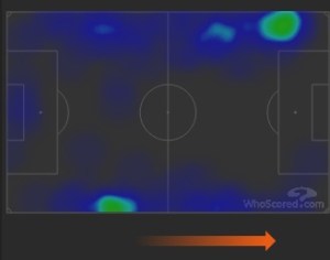 heat map tactiek