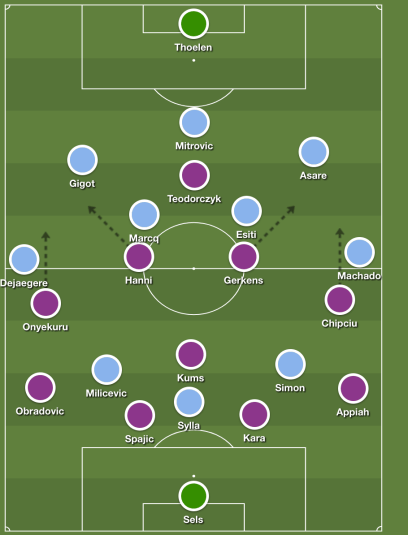 tactiek Gent Anderlecht