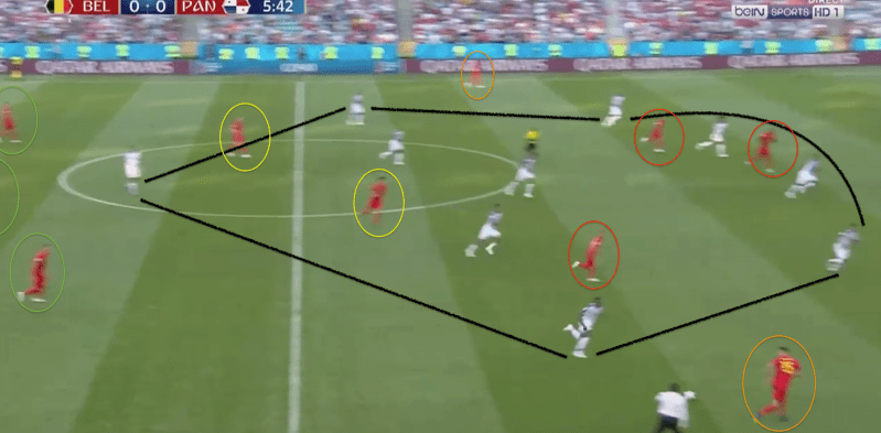 positionele structuur