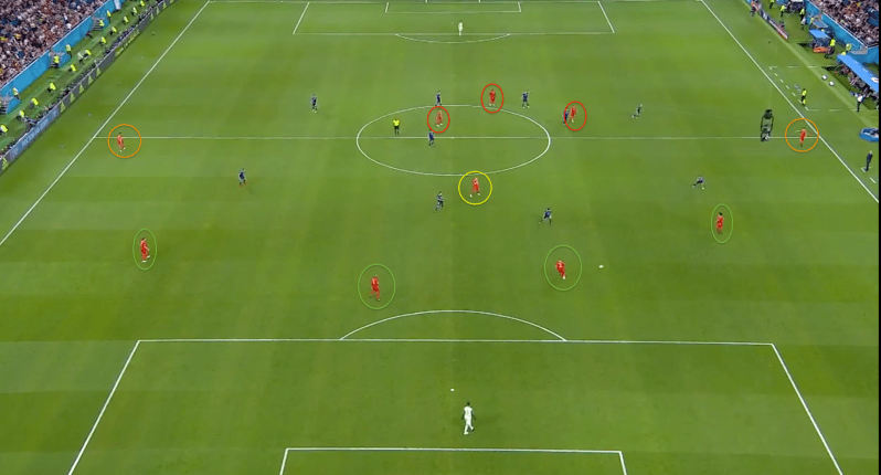 positionele structuur