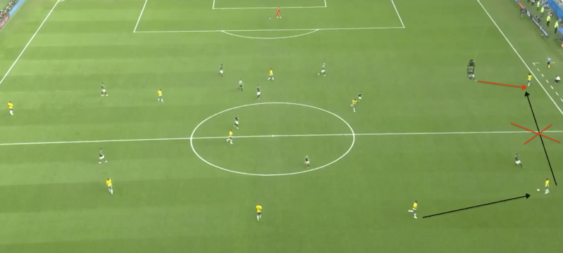 recht op recht inspelen